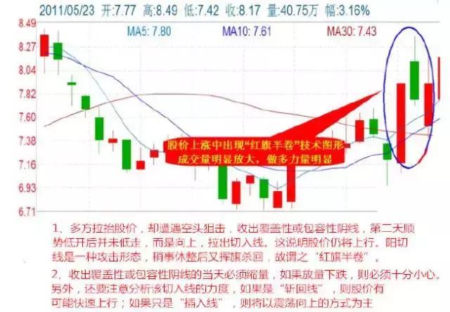 香港马资料更新最快的,精准分析实施_复古款84.455