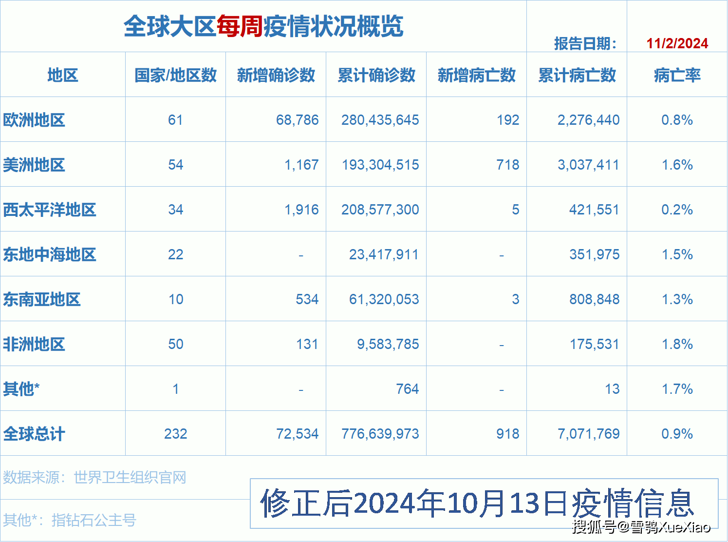 淡月琉殇 第3页