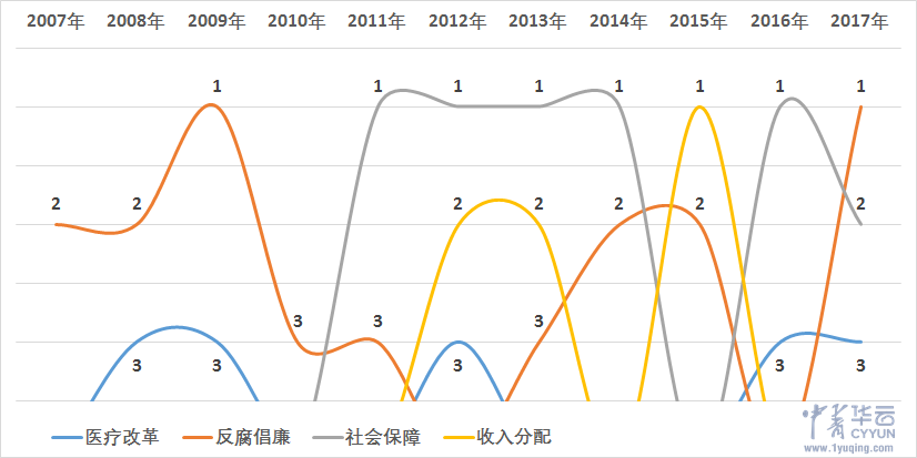 一肖一码100%-中,实地分析数据计划_安卓93.130