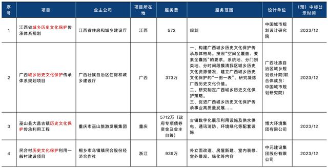 新澳2024正版免费资料,全面设计实施策略_4DM10.196