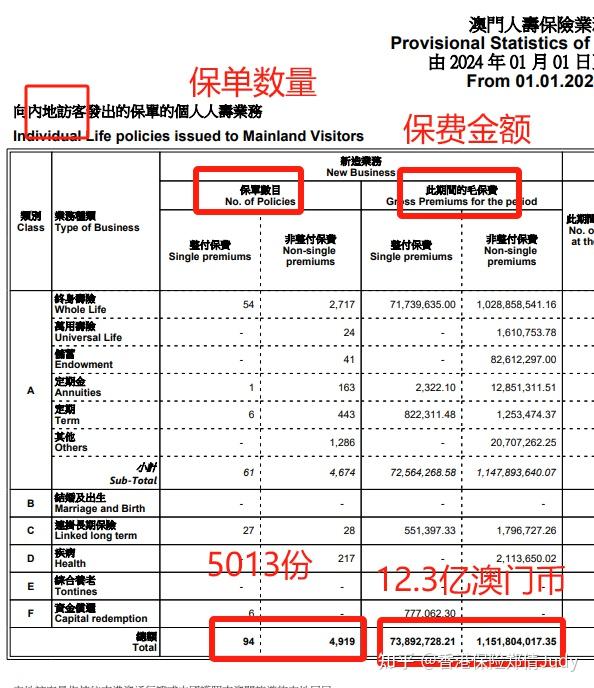 澳门正版资料全年免费公开精准资料一,快速方案落实_冒险款95.110