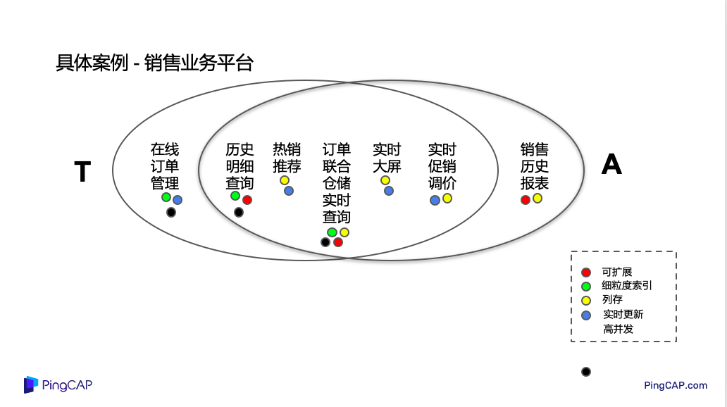 79456濠江论坛2024年147期资料,全面实施数据分析_HD85.218