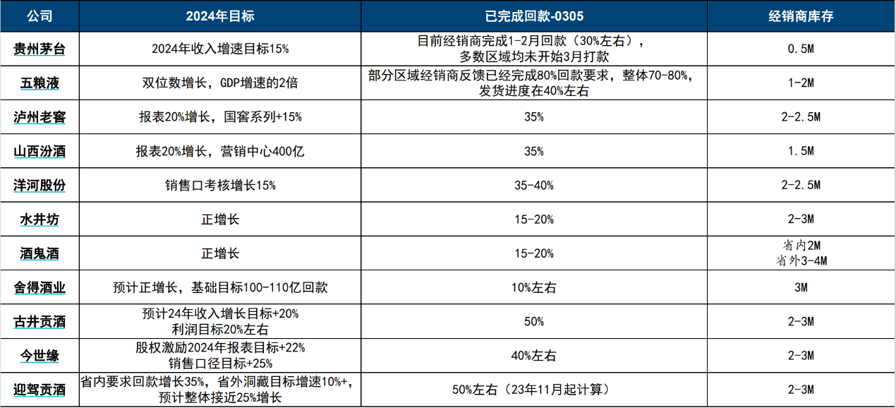 澳门六开奖最新开奖结果2024年,广泛的关注解释落实热议_36093.368