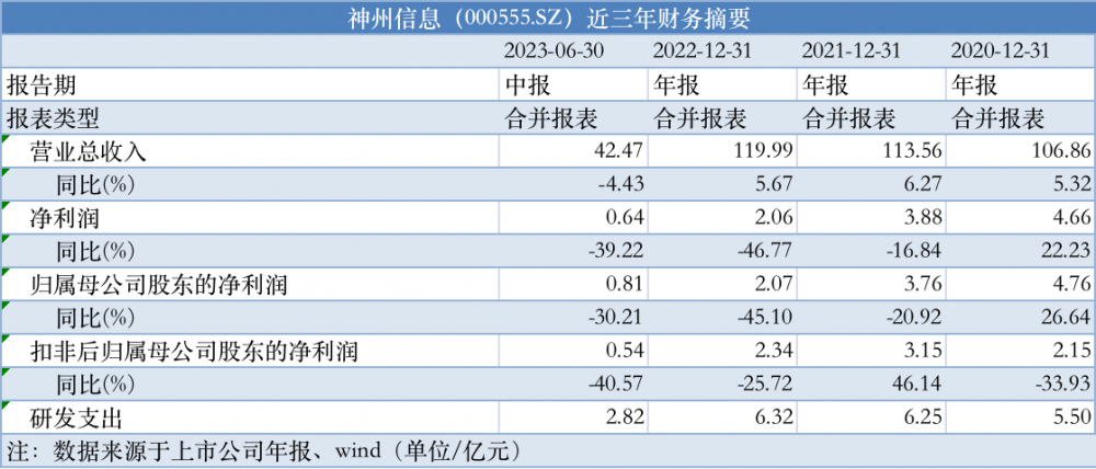 新澳门开奖记录新纪录,广泛的解释落实支持计划_VIP95.456