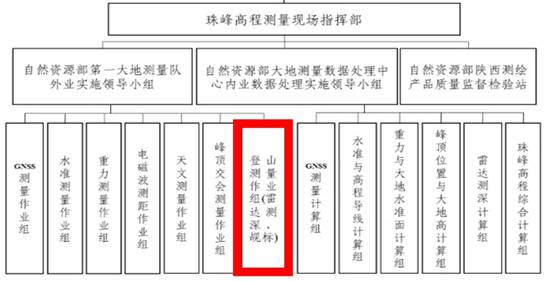 澳门精准一肖一码100准确,全面实施数据分析_超级版84.145