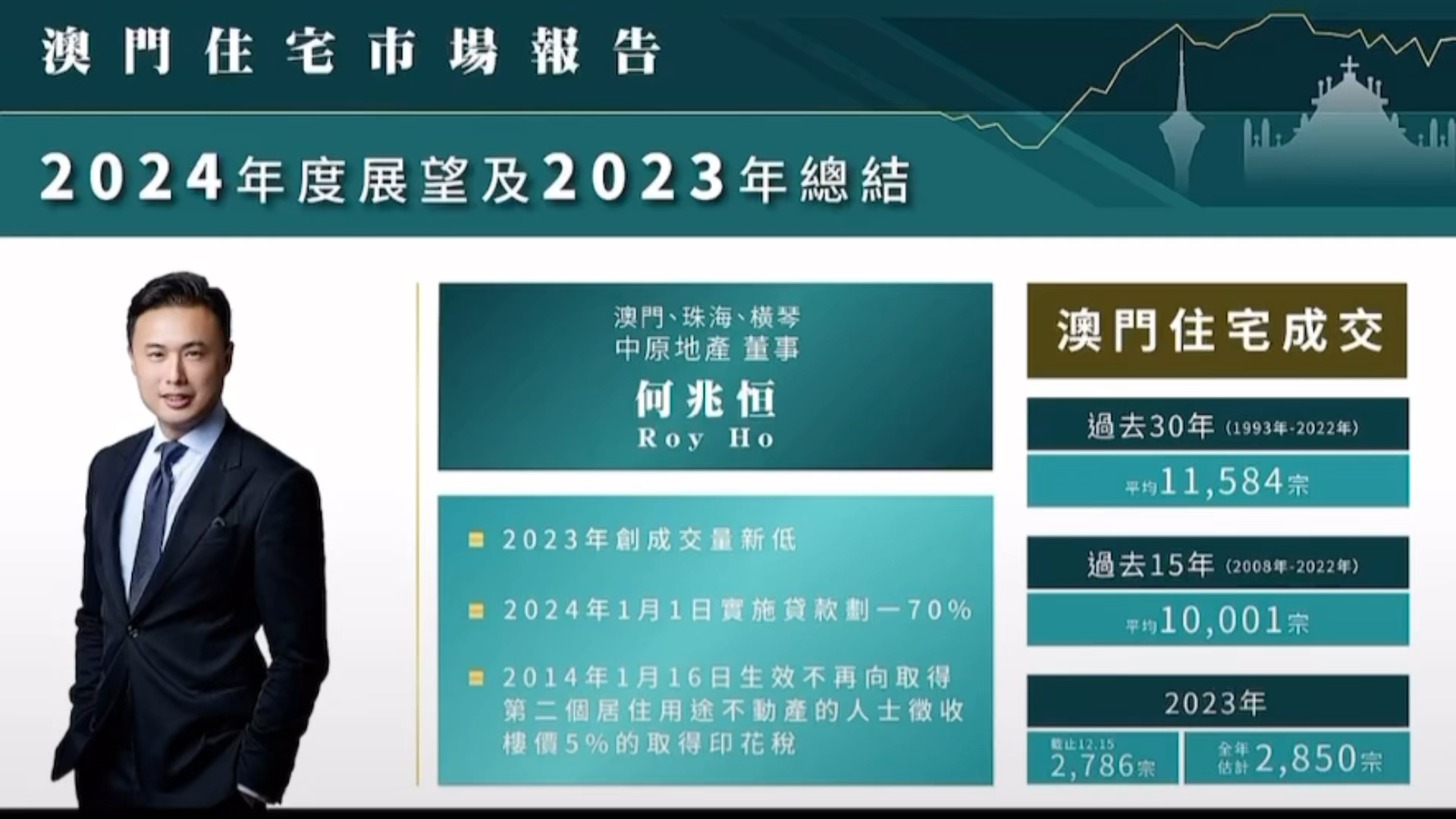 7777788888澳门开奖2023年一,经济性执行方案剖析_铂金版72.12