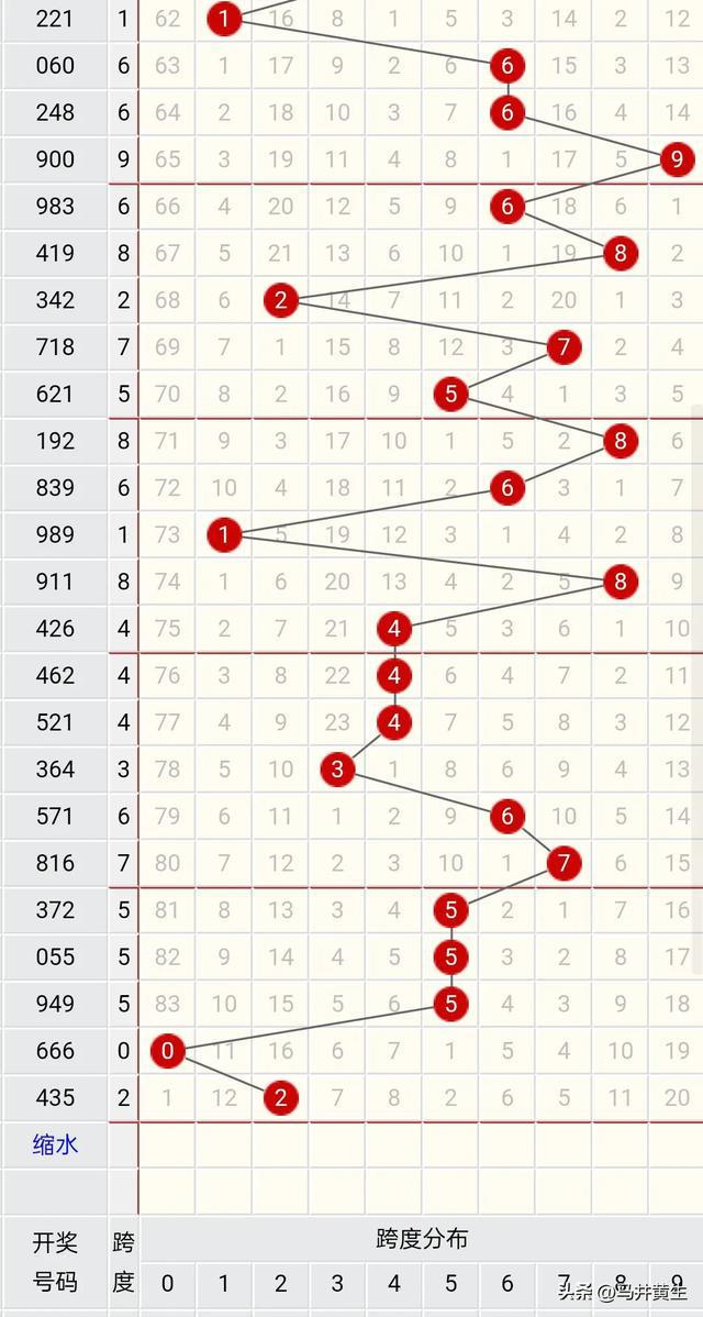 新澳门今晚开奖结果开奖2024,综合性计划定义评估_游戏版28.786