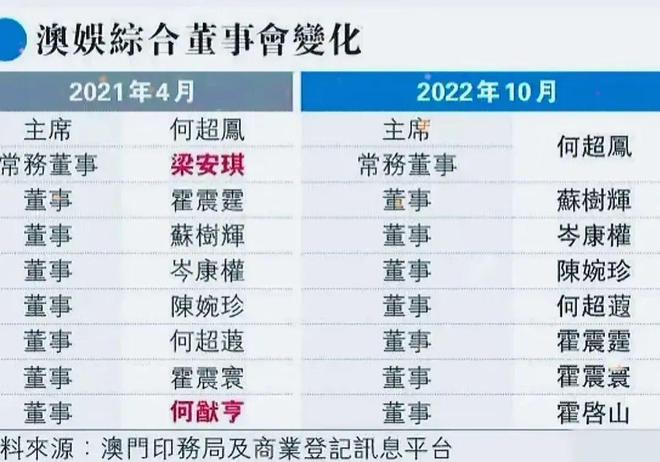 2024澳门今天晚上开什么生肖啊,预测解析说明_Tablet94.984