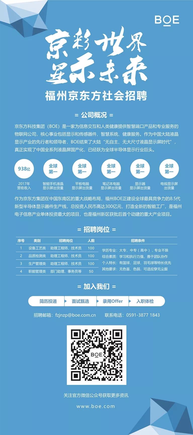 福州好工作招聘网最新招聘信息全面解析