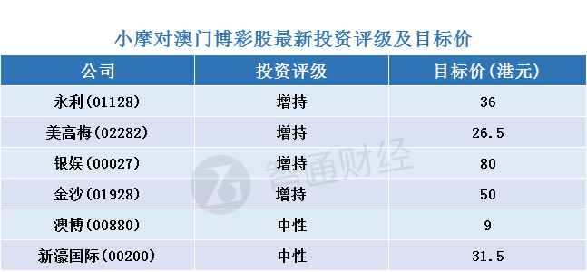 2024年新澳门天天开彩免费资料,科学研究解释定义_XR89.401