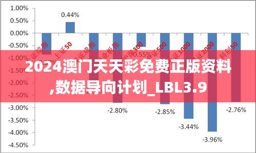 2024天天彩全年免费资料,整体规划执行讲解_8DM62.757