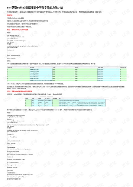 62827cσm澳彩资料查询优势头数,数据支持策略分析_WearOS47.203