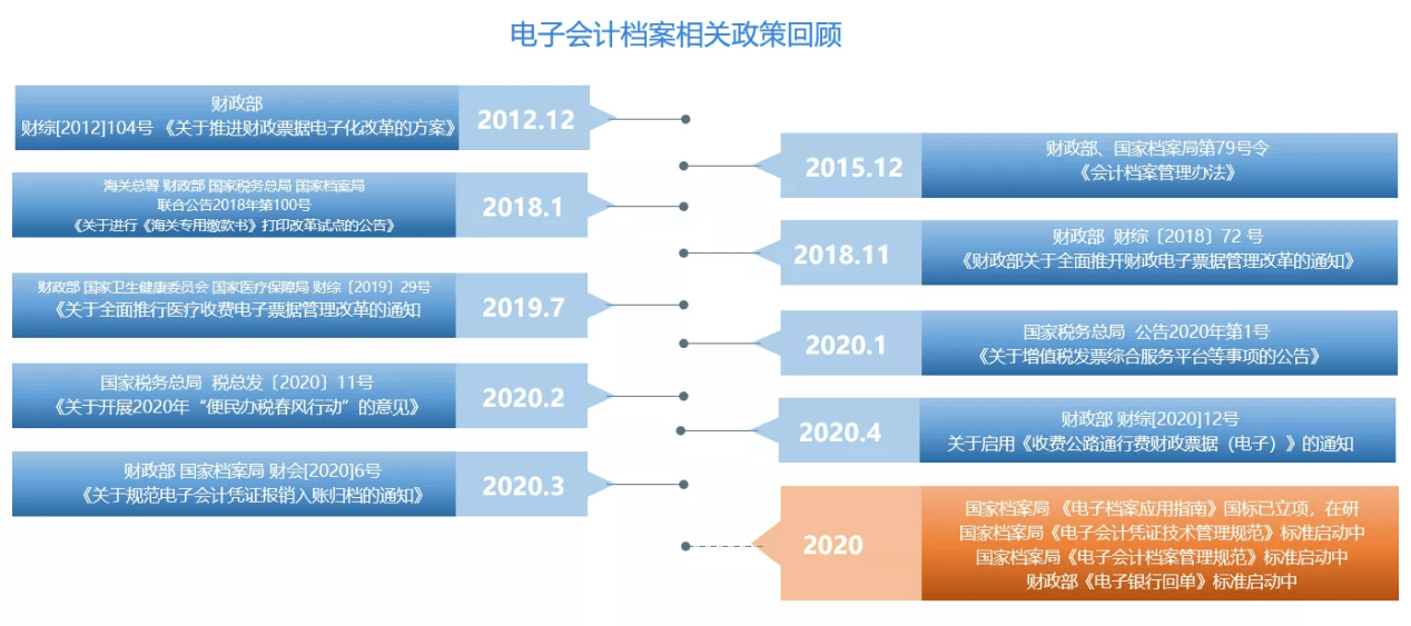 shy恋儿 第3页