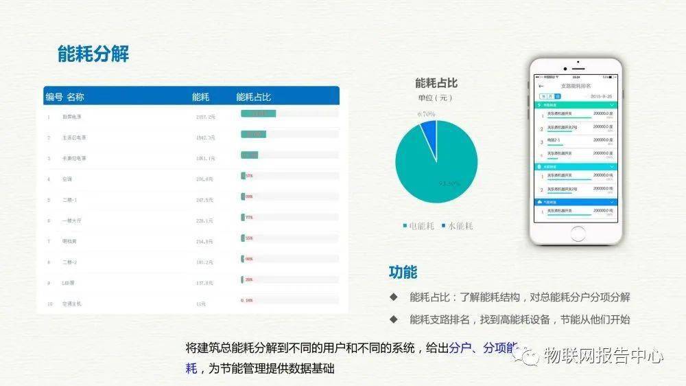 新澳资料免费最新,数据导向计划解析_8DM12.78