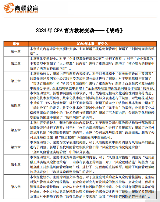 2024新奥免费资料,实效性解析解读_SP45.879