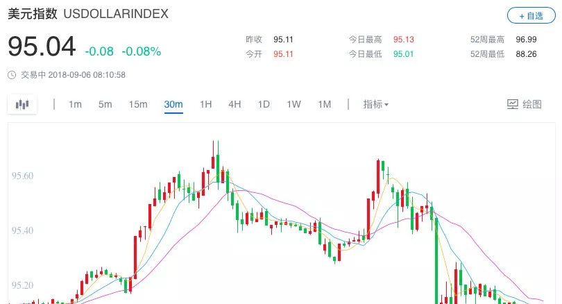 香港今晚必开一肖,市场趋势方案实施_YE版25.939