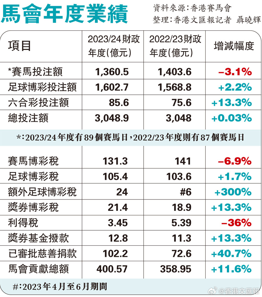 今晚特马开27号,实地执行考察数据_豪华版81.318