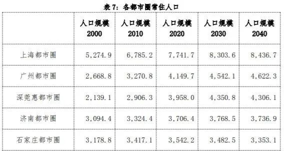 新澳精准资料免费提供生肖版,精细分析解释定义_MT37.851