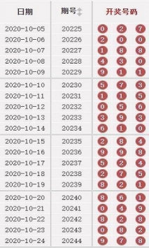 2023澳门天天开好彩大全,国产化作答解释落实_Lite40.58