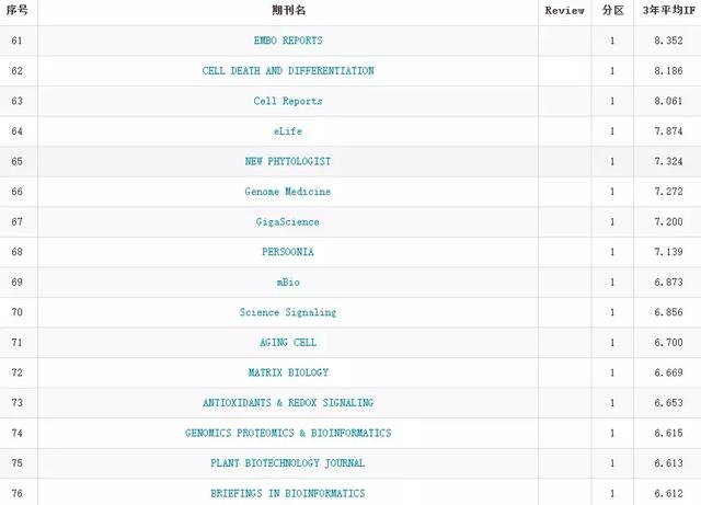 新奥精准资料免费提供彩吧助手,科学依据解释定义_试用版80.71