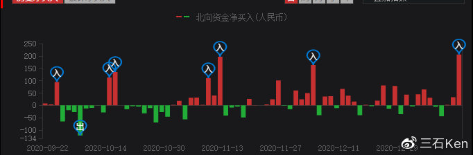 婆家一肖一码100,可靠性操作方案_9DM56.233