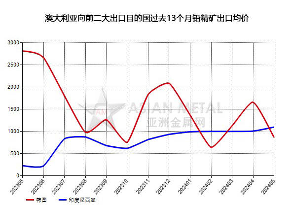 新澳2024最新资料大全,未来趋势解释定义_至尊版92.365