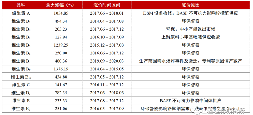 62827澳彩资料2024年最新版,权威研究解释定义_粉丝款15.112