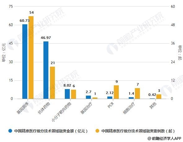 7777788888精准跑狗图正版,数据驱动计划解析_YE版53.839