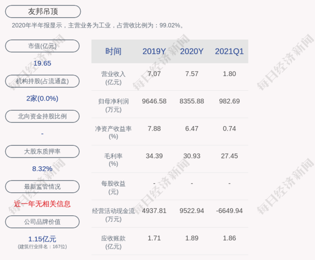 ”王者承诺 第4页