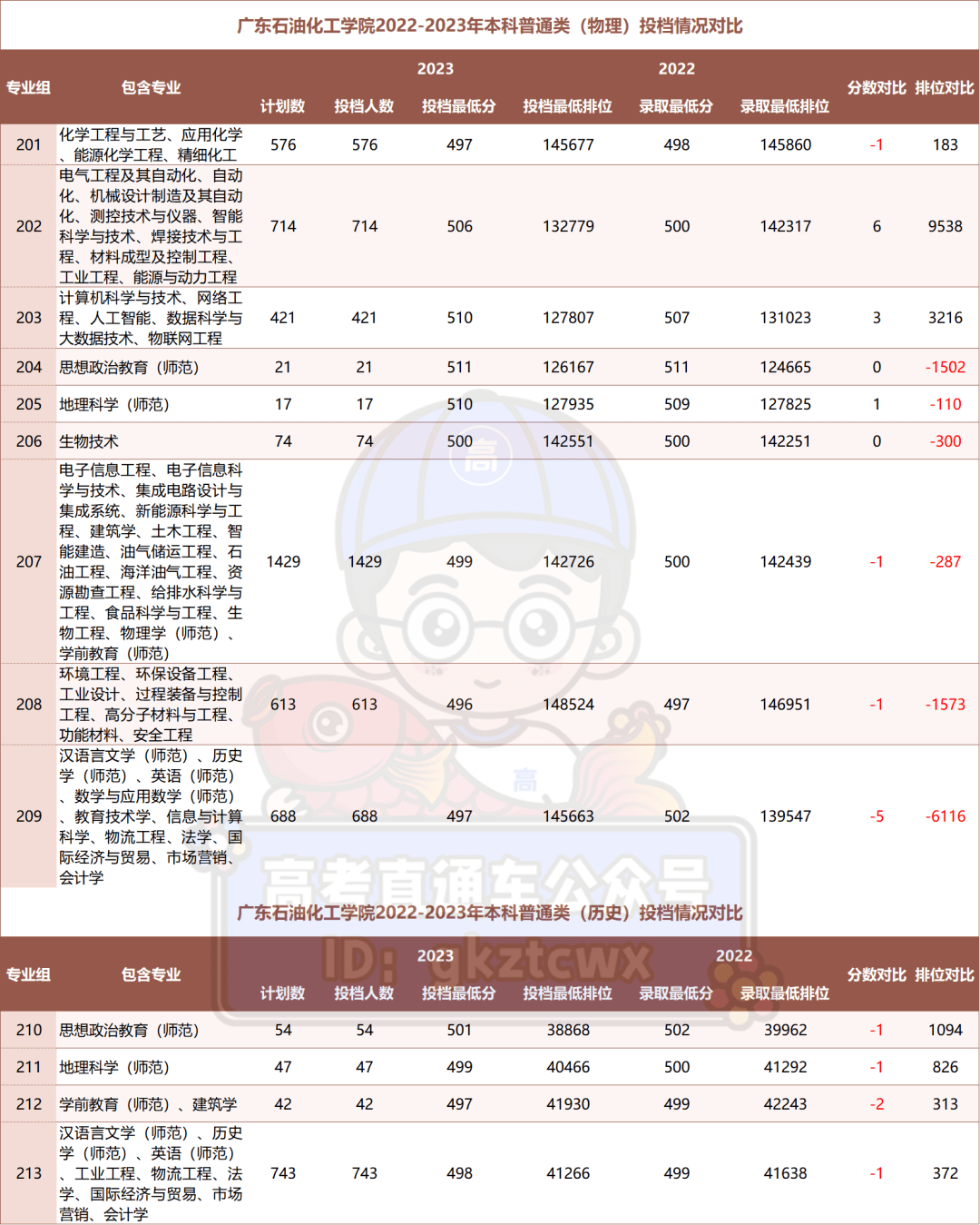 2024新澳最精准资料大全,数据引导计划设计_理财版36.210