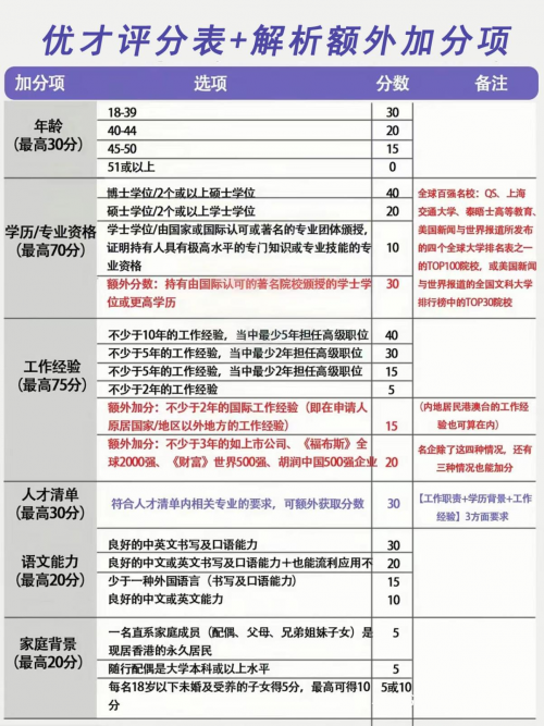 2024年香港资料免费大全,实践解答解释定义_精装版98.968