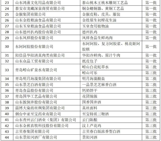 新澳2024年精准资料32期,专家解析说明_OP17.167