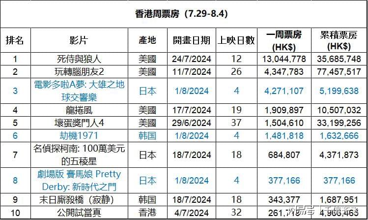 香港广州猜猜特诗,实地验证数据分析_静态版83.708