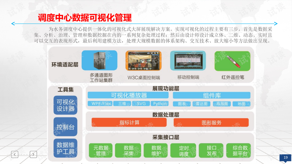 管家婆2024资料精准大全,数据整合策略分析_V20.773