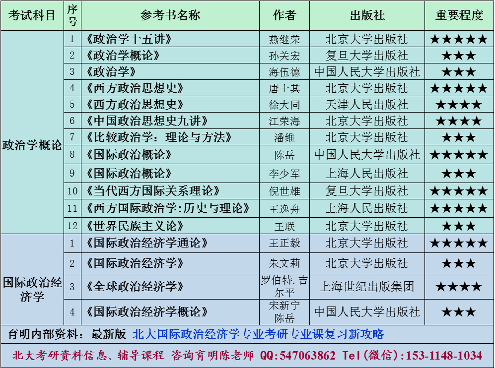 新奥最快最准免费资料,完整的执行系统评估_模拟版94.711