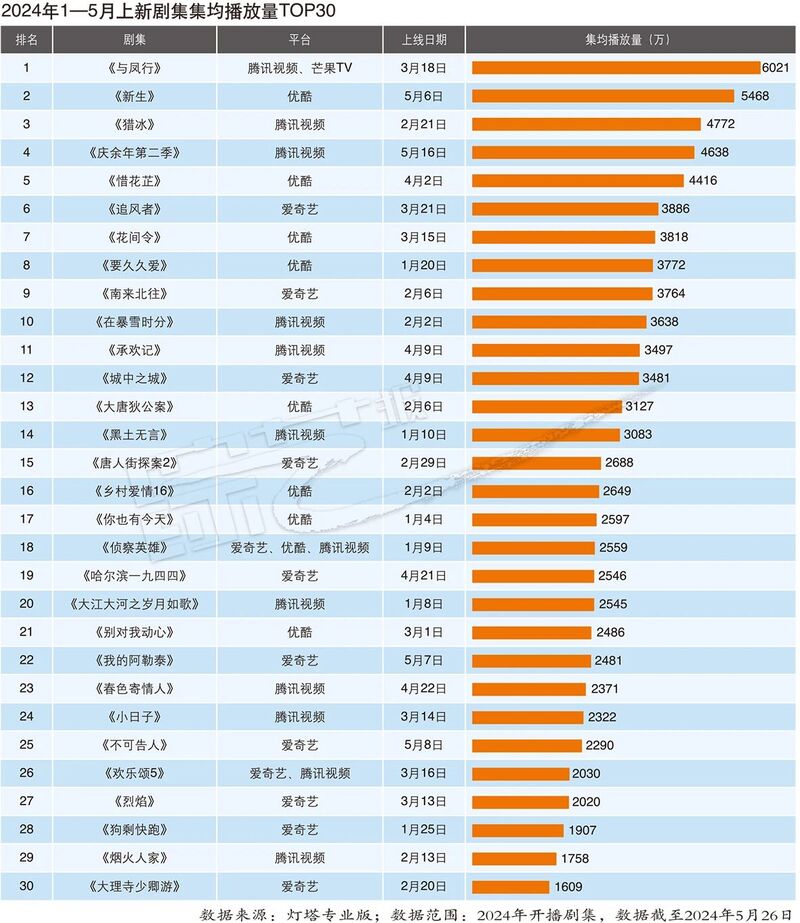 2024年新澳历史开奖记录,精细化计划设计_优选版42.631