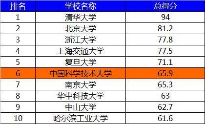 2024年新澳门今晚开奖结果开奖记录,科技术语评估说明_suite18.717