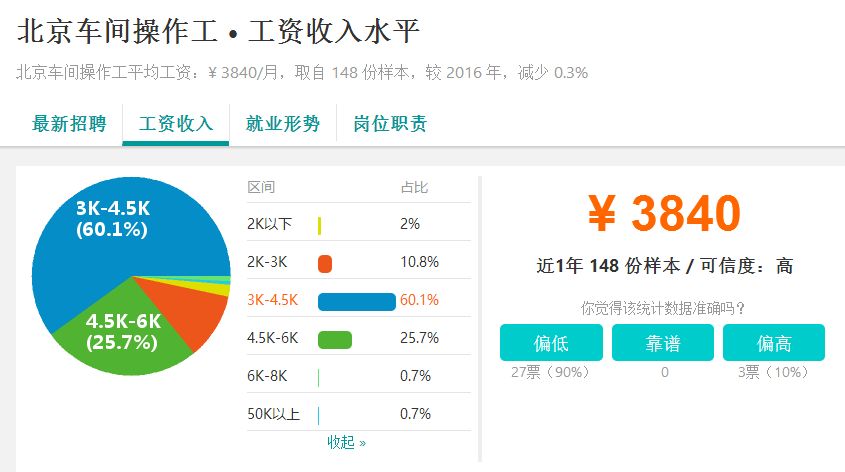 2024年管家婆100,创新设计计划_基础版86.522