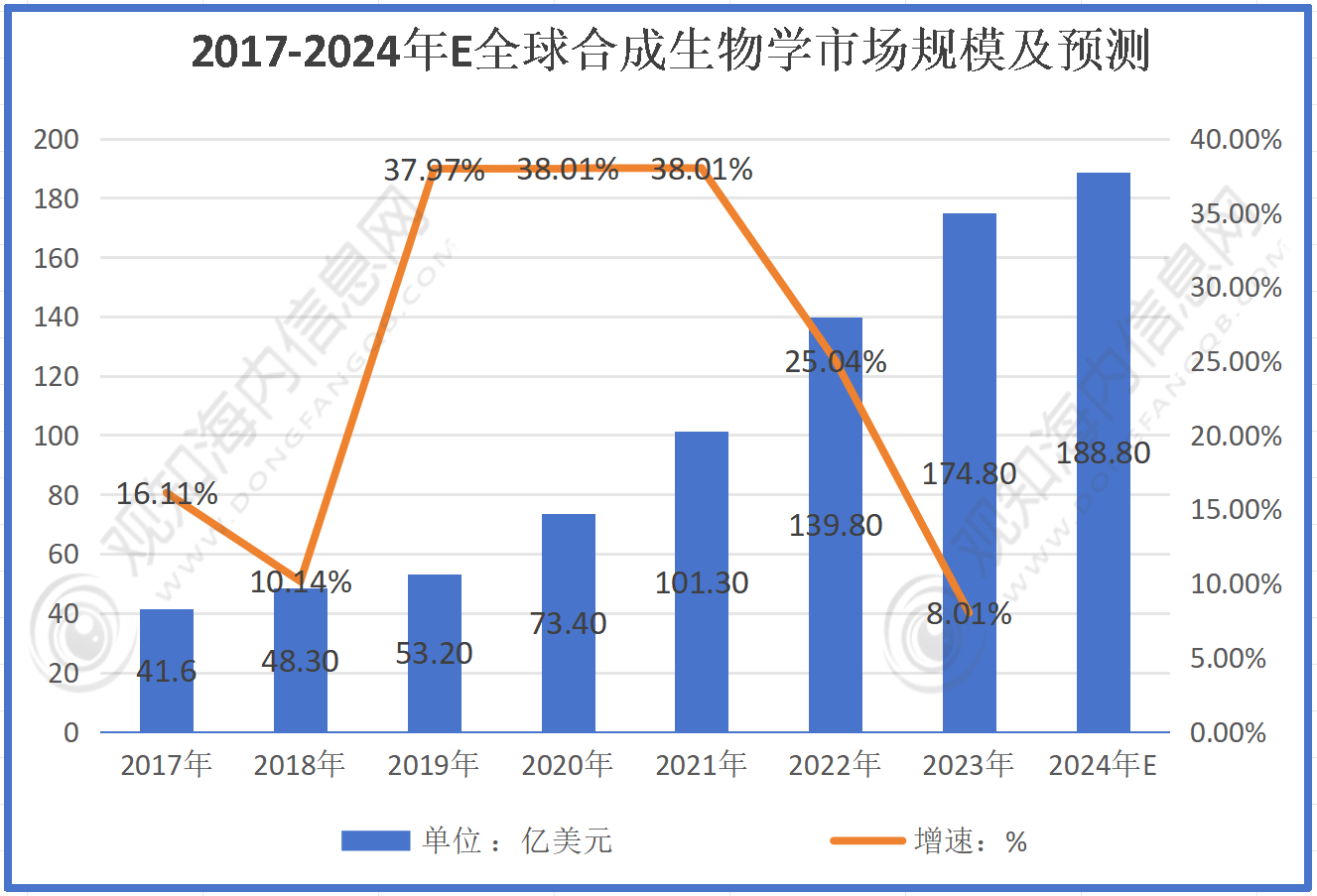 2024香港资料免费大全最新版下载,快捷问题解决指南_MP49.188