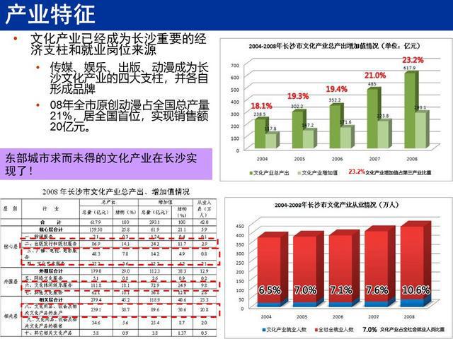 7777788888王中王开奖最新玄机,整体规划讲解_iPhone42.737