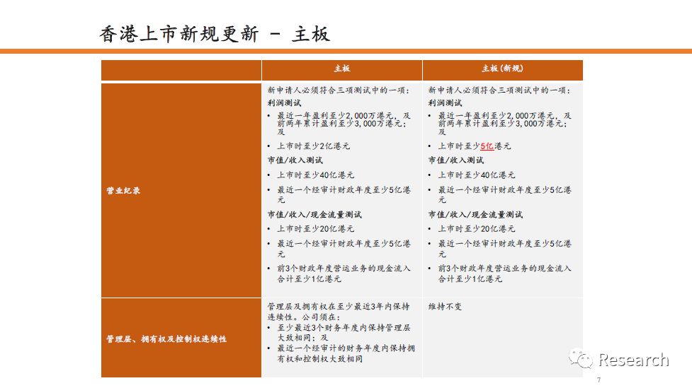 2024香港全年免费资料,实地验证策略_8K53.523