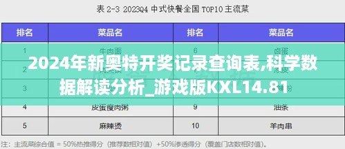 2024新奥历史开奖记录表一,互动策略评估_HT12.180