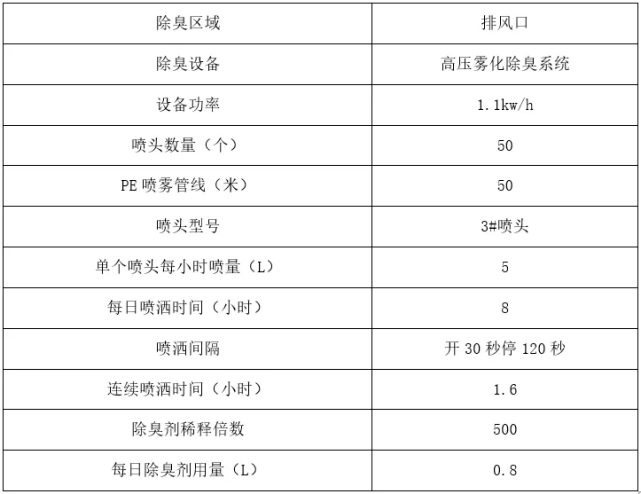 新澳天天开奖资料大全1038期,灵活性策略设计_粉丝款92.286