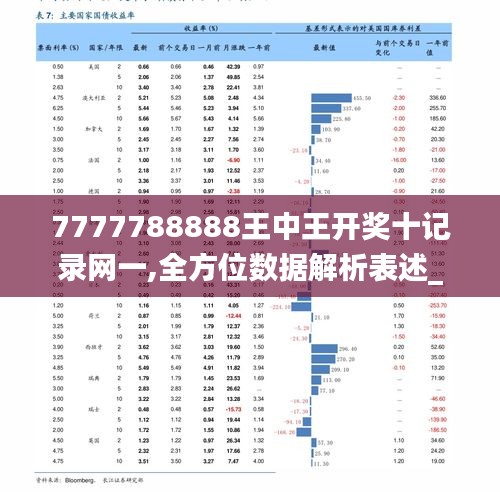 555525王中王心水高手,动态评估说明_set13.702