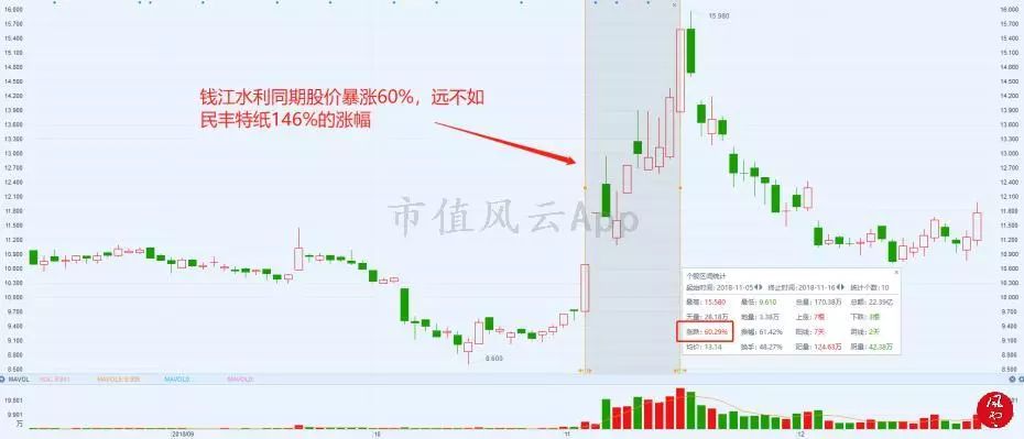 2024今晚澳门开特马开什么,快速响应策略解析_Tizen56.763