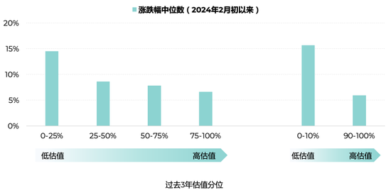 2024新澳门天天彩期期精准,统计分析解析说明_R版11.337