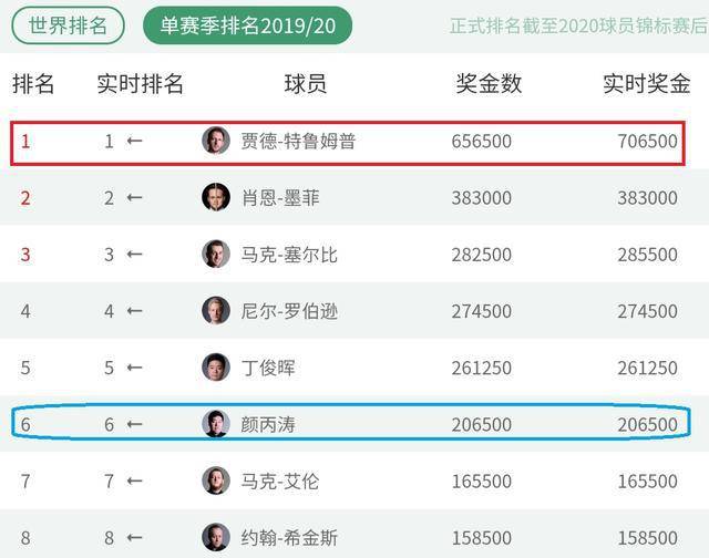 111153金光佛一字解特,实时数据解释定义_入门版49.292