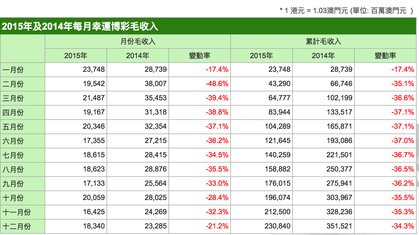 今晚澳门精准一肖一马,深层策略执行数据_扩展版36.490