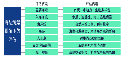 新奥资料免费精准大全,综合性计划定义评估_kit46.866