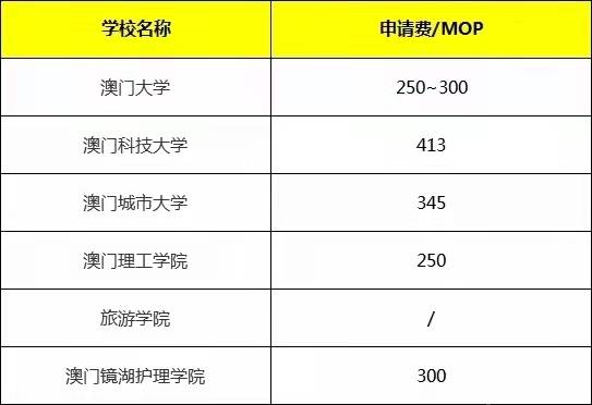 2024澳门六今晚开奖结果是多少,快捷问题方案设计_工具版19.754